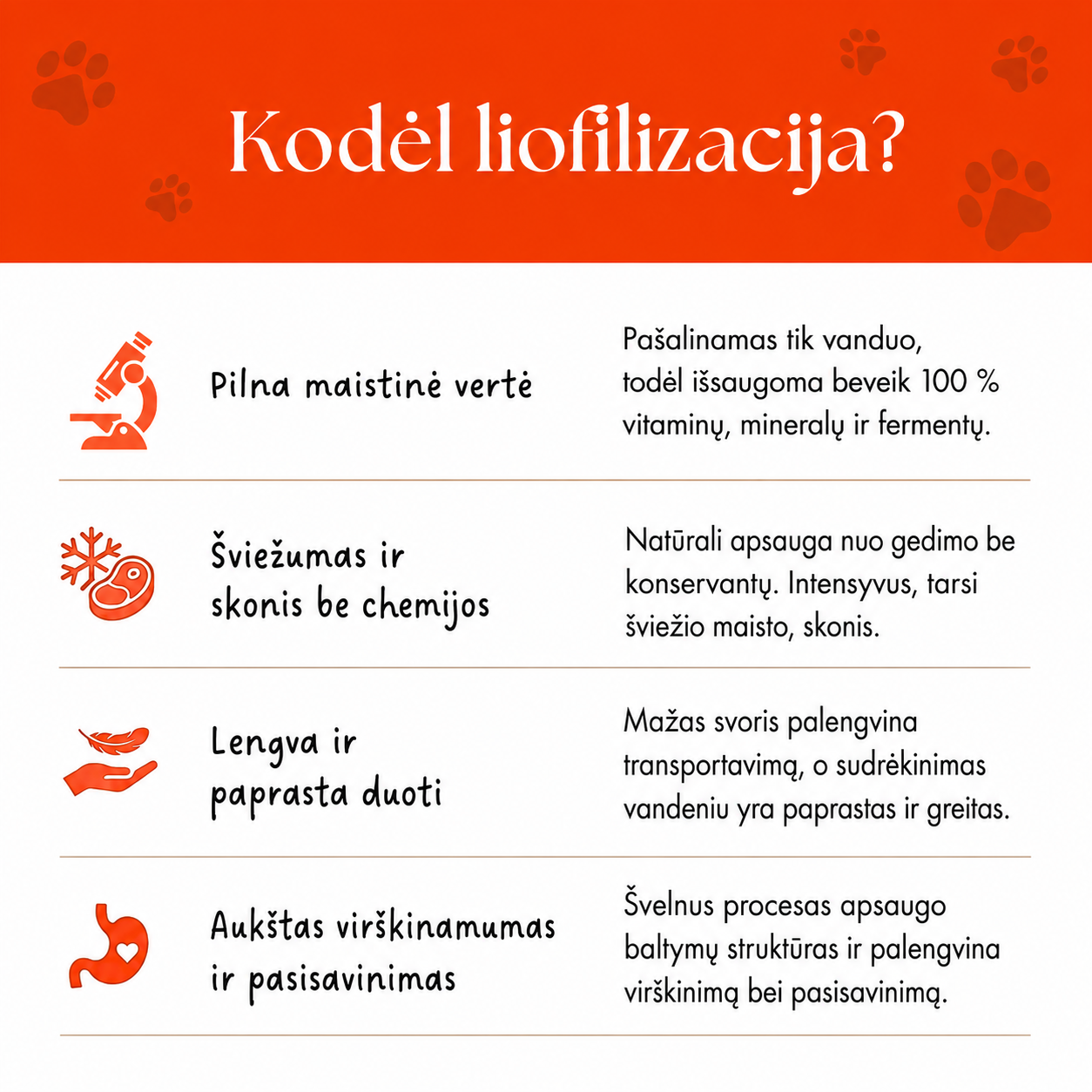 „Dr. Malou” 100% lašiša -  liofilizuotas šunų užkandis 50g