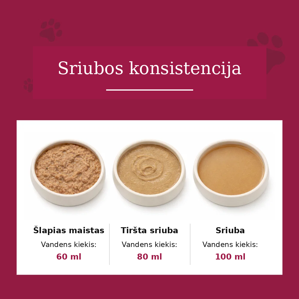 „Dr. Malou” anties ir moliūgų sriuba - šaldytu būdu džiovintas visavertis šunų maistas